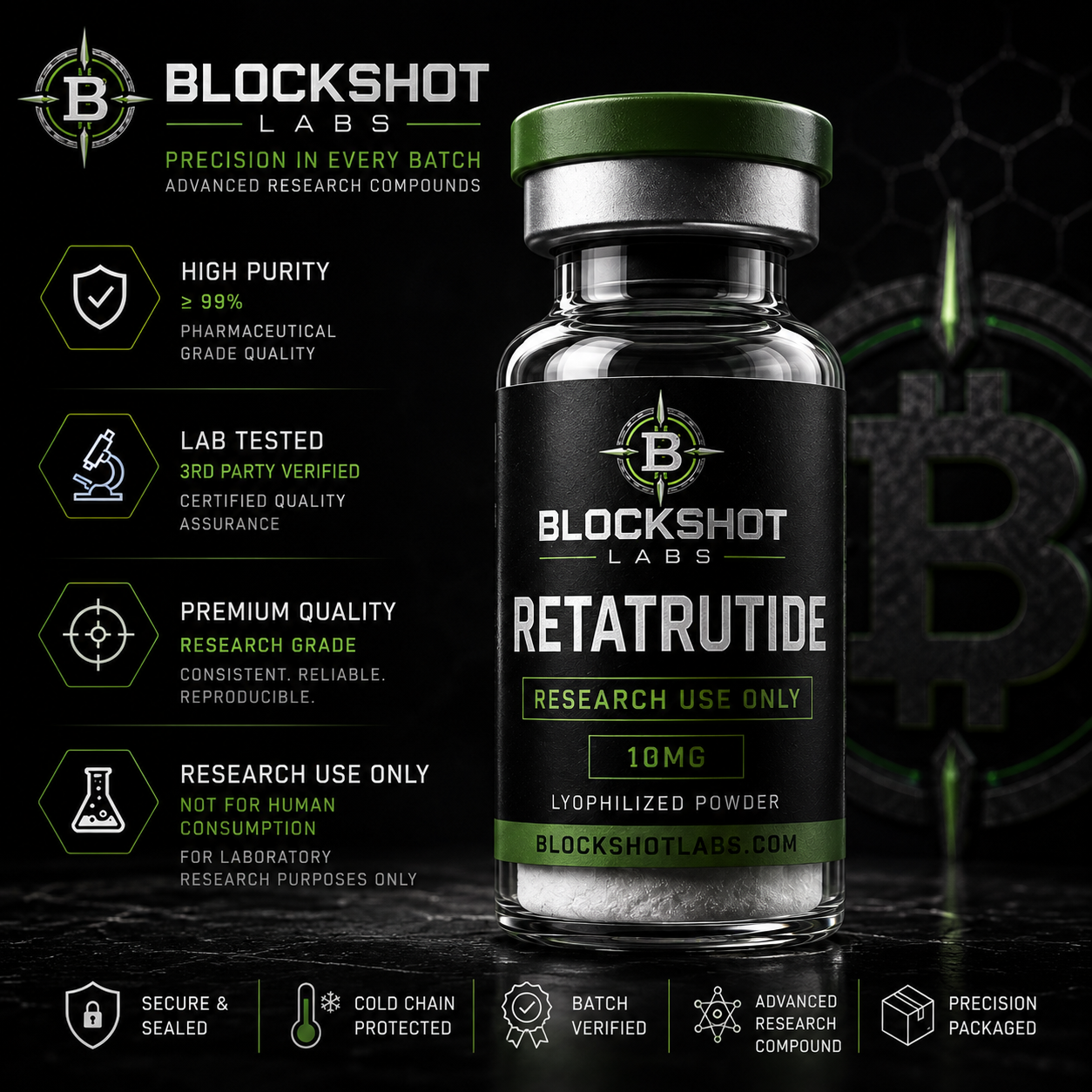 Retatrutide Research Standard