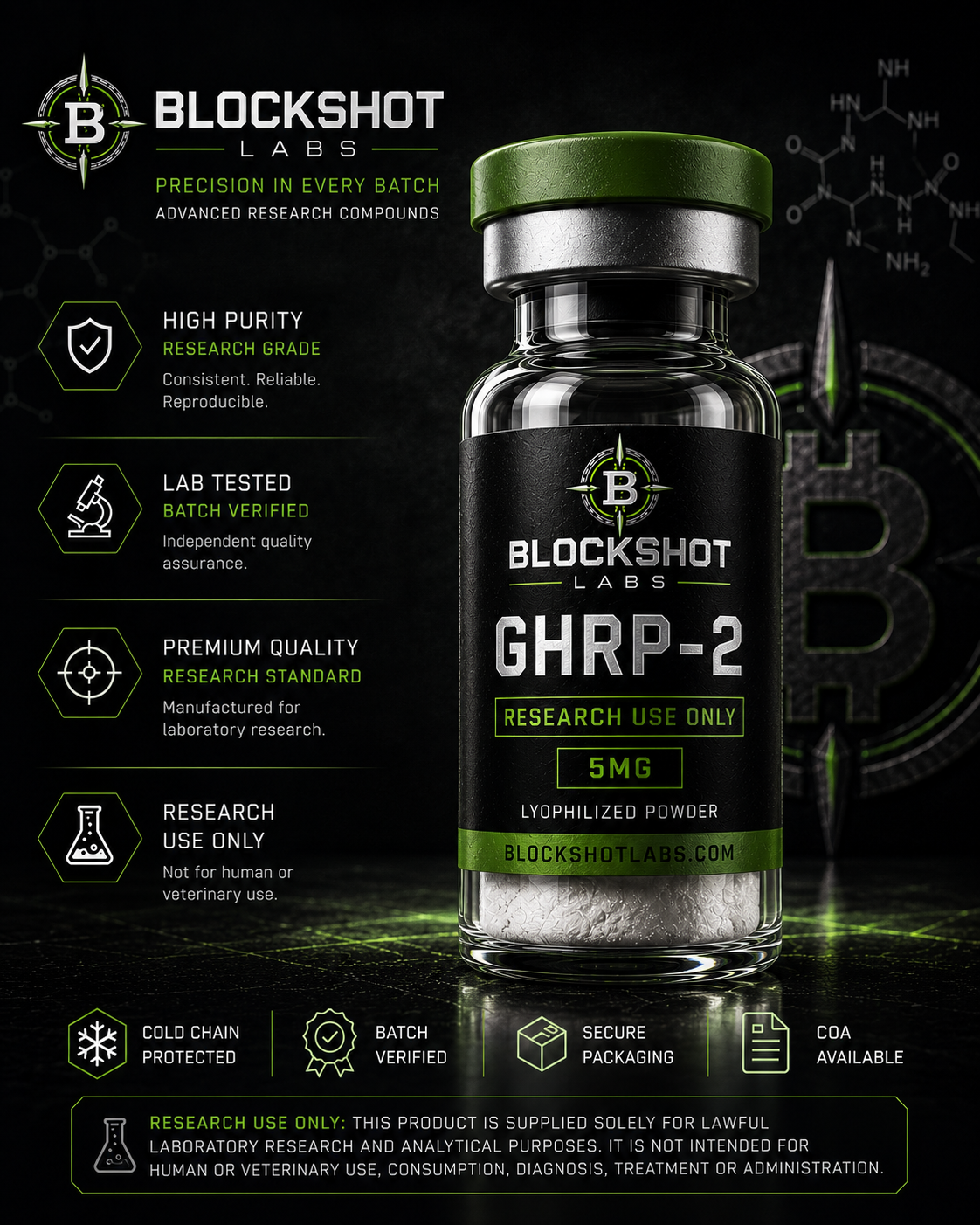 GHRP-2 Research Standard