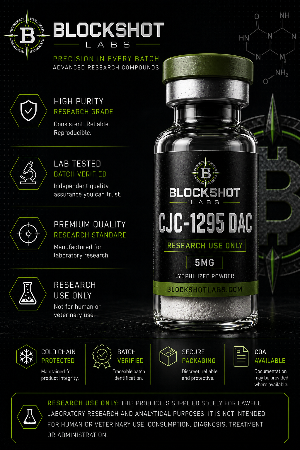 CJC-1295 DAC Research Standard