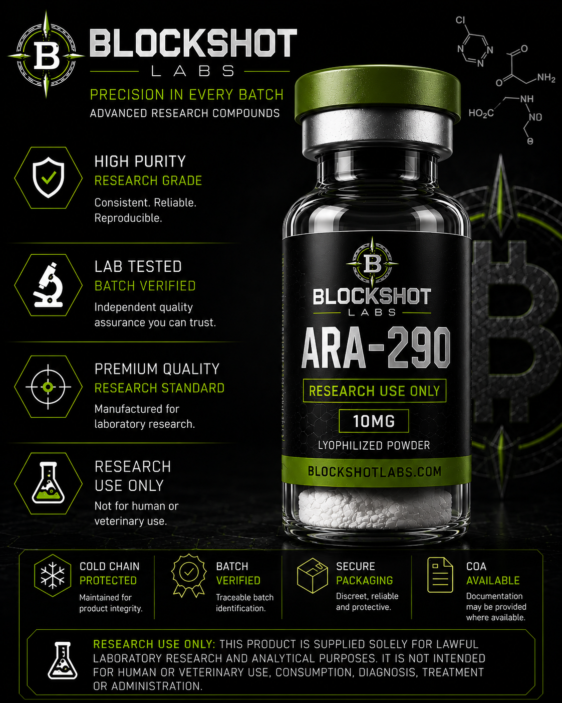 ARA-290 Research Standard