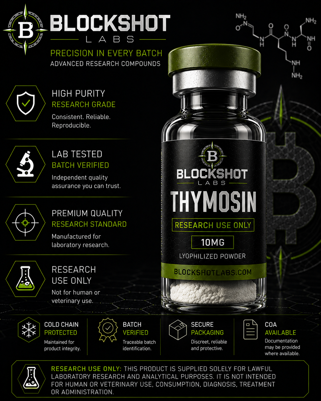 Thymosin Alpha-1 Research Standard