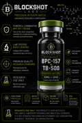 BPC-157 + TB-500 Research Blend