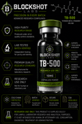 TB-500 Research Standard