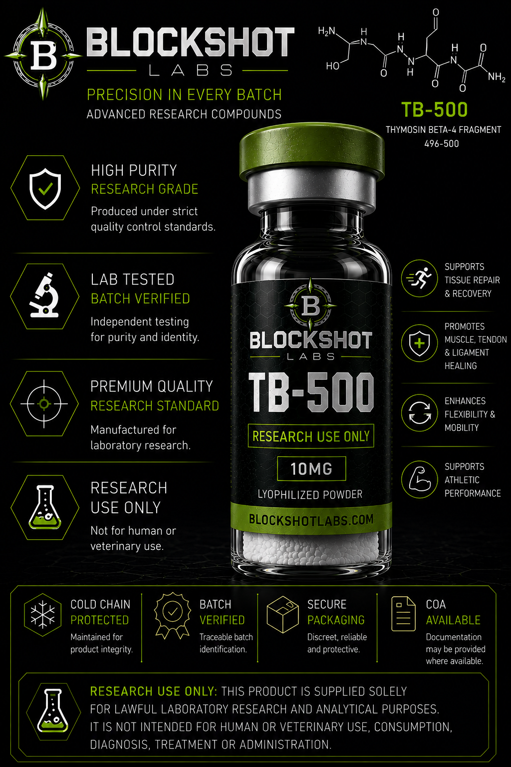 TB-500 Research Standard