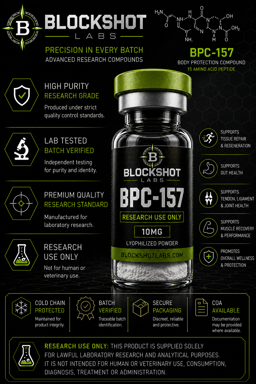 BPC-157 Research Standard