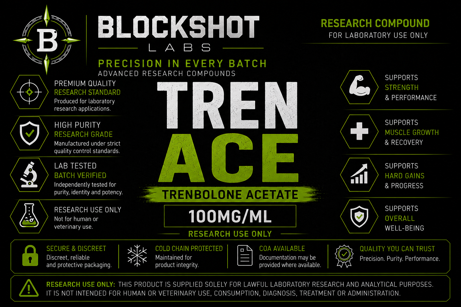 Tren Ace