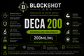 Deca 200