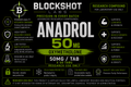 Anadrol