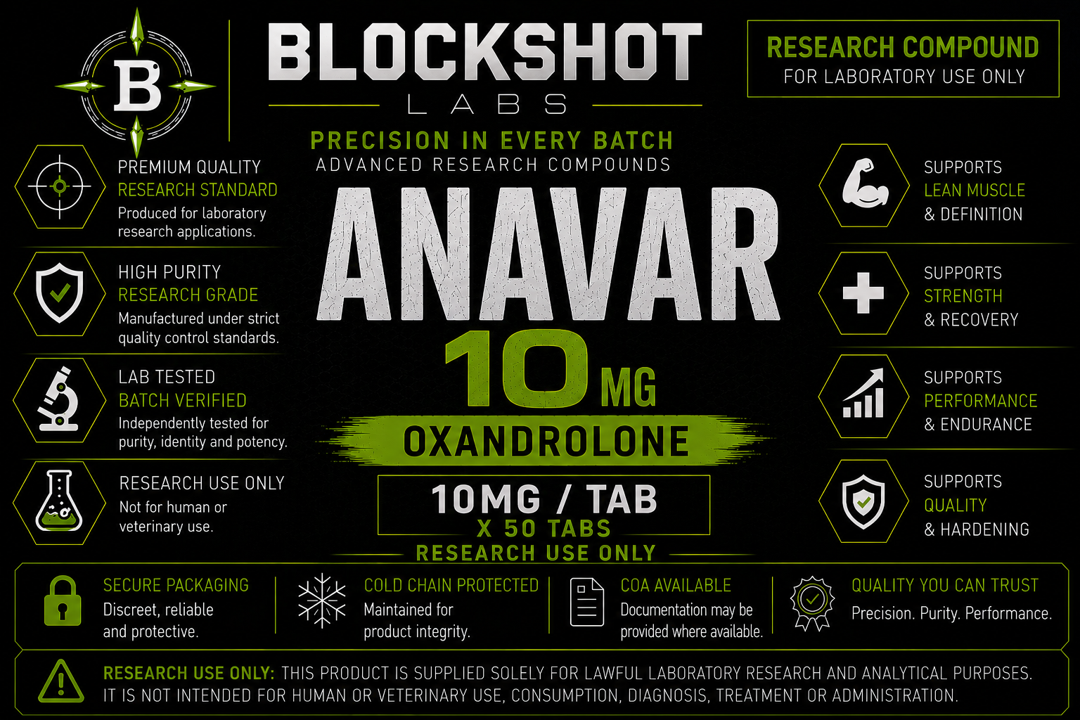 Anavar